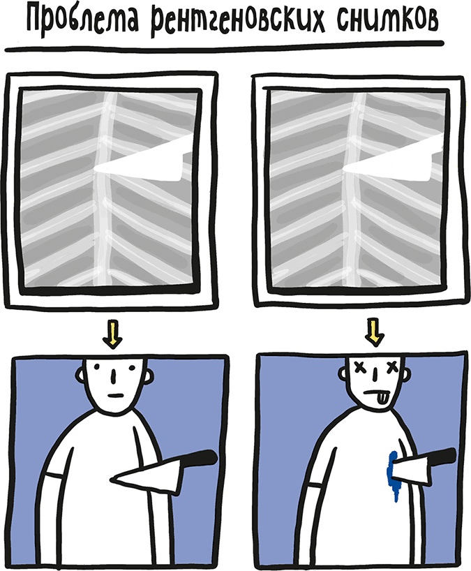 Иллюстрация к книге — Если бы наши тела могли говорить. Руководство по эксплуатации и обслуживанию человеческого тела [i_019.jpg]