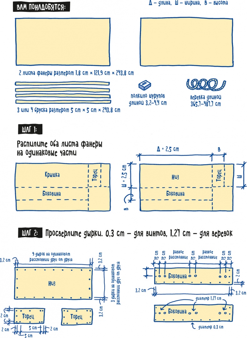 Иллюстрация к книге — Если бы наши тела могли говорить. Руководство по эксплуатации и обслуживанию человеческого тела [i_052.jpg]