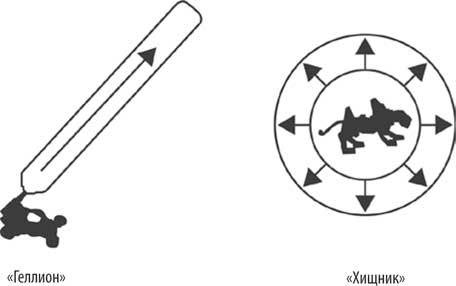 Иллюстрация к книге — Геймдизайн. Рецепты успеха лучших компьютерных игр от Super Mario и Doom до Assassin’s Creed и дальше [i_006.jpg]