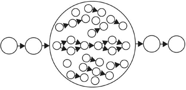 Иллюстрация к книге — Геймдизайн. Рецепты успеха лучших компьютерных игр от Super Mario и Doom до Assassin’s Creed и дальше [i_016.jpg]
