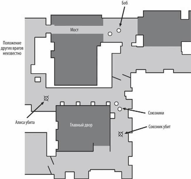 Иллюстрация к книге — Геймдизайн. Рецепты успеха лучших компьютерных игр от Super Mario и Doom до Assassin’s Creed и дальше [i_021.jpg]