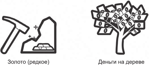 Иллюстрация к книге — О криптовалюте просто. Биткоин, эфириум, блокчейн, децентрализация, майнинг, ICO Co [i_002.jpg]