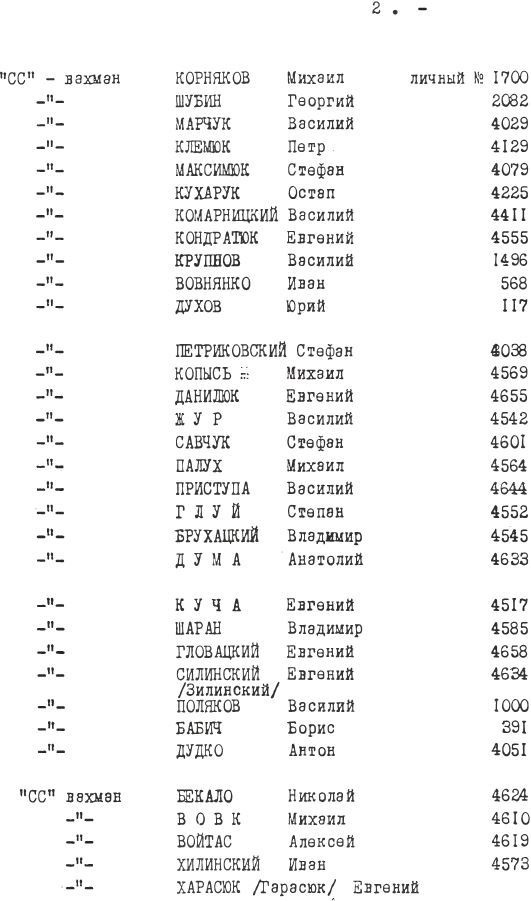 Иллюстрация к книге — Собибор. Взгляд по обе стороны колючей проволоки [i_002.jpg]