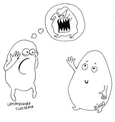 Иллюстрация к книге — Аллергия и как с ней жить. Руководство для всей семьи [i_011.jpg]