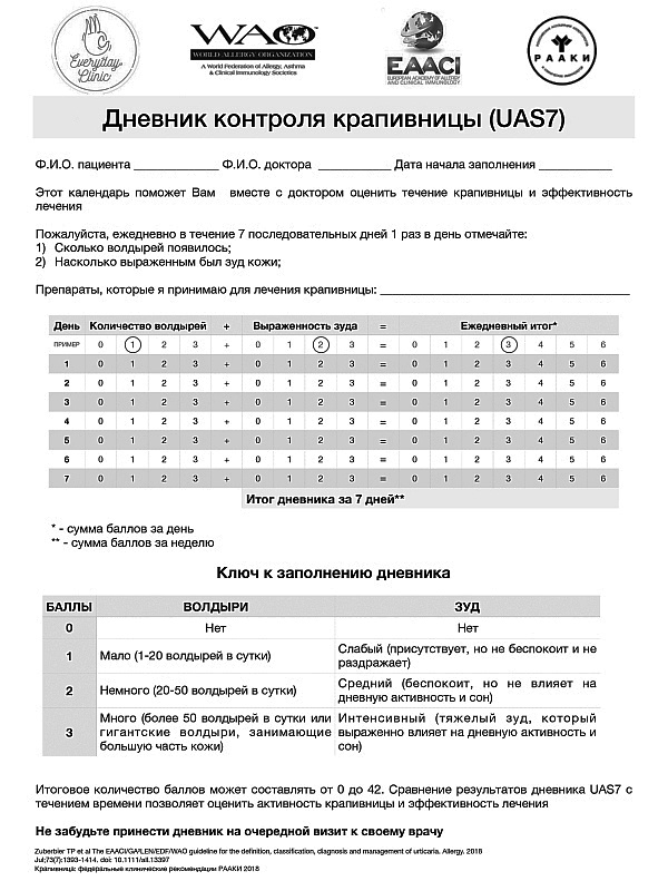 Иллюстрация к книге — Аллергия и как с ней жить. Руководство для всей семьи [i_025.jpg]