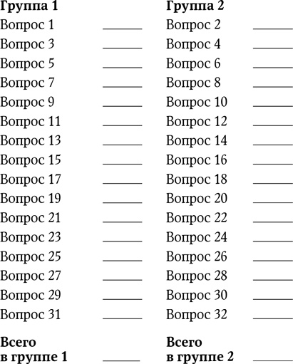 Иллюстрация к книге — Дистанция счастья. Правила гармоничной жизни для интровертов и сверхчувствительных людей [img_4.jpg]