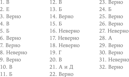 Иллюстрация к книге — Как научиться учиться [i_007.jpg]