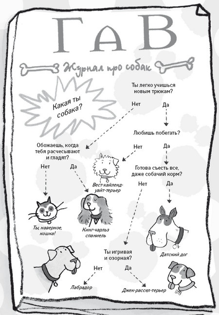 Иллюстрация к книге — Загадай желание! [i_057.jpg]