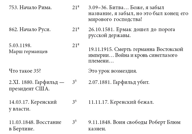 Иллюстрация к книге — Все загадки истории [i_001.jpg]