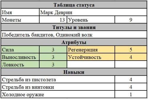 Иллюстрация к книге — Без права на ошибку [img5.jpg]