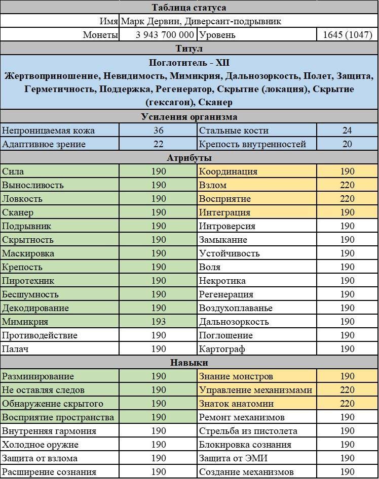 Иллюстрация к книге — Воплощенный ноа [i_002.jpg]