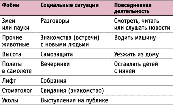 Иллюстрация к книге — Женщины, которые слишком много беспокоятся [i_004.jpg]