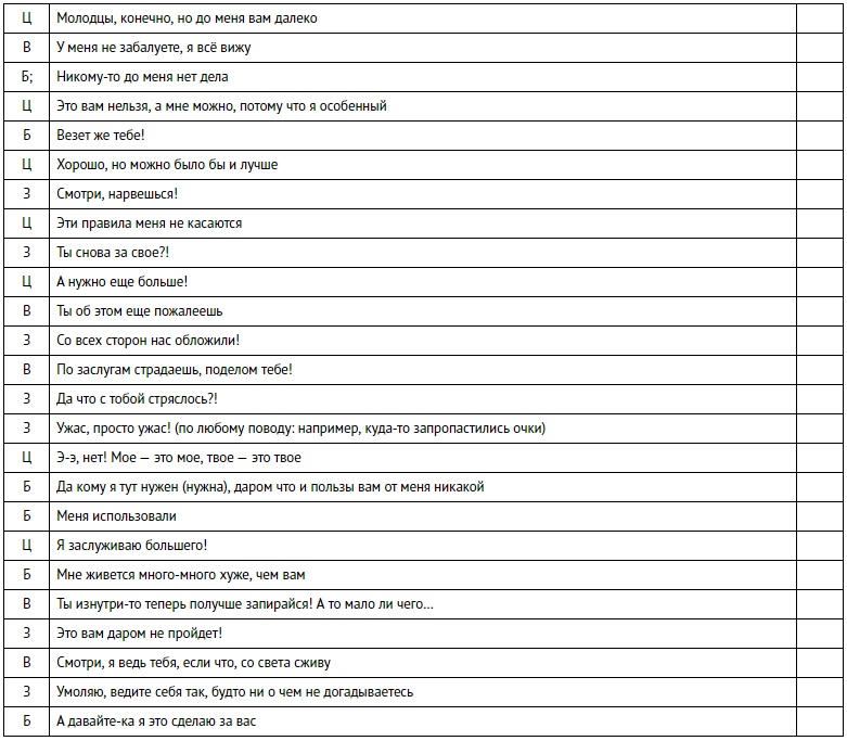 Иллюстрация к книге — Единоплеменники. Сплотить, убедить, вдохновить [i_040.jpg]