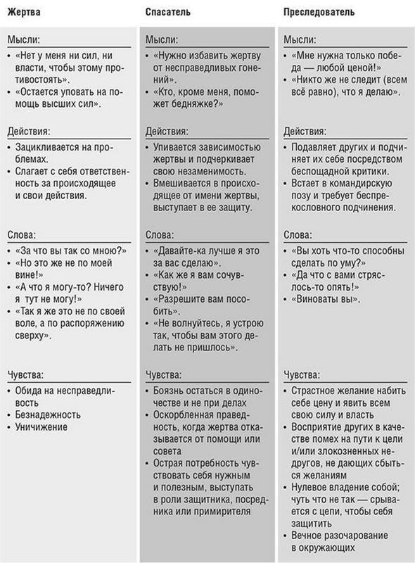 Иллюстрация к книге — Единоплеменники. Сплотить, убедить, вдохновить [i_044.jpg]