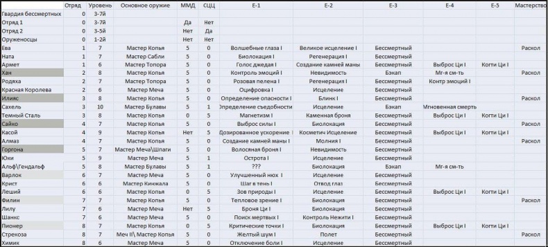 Иллюстрация к книге — Пантеон [photo_20200713_053325.jpg]