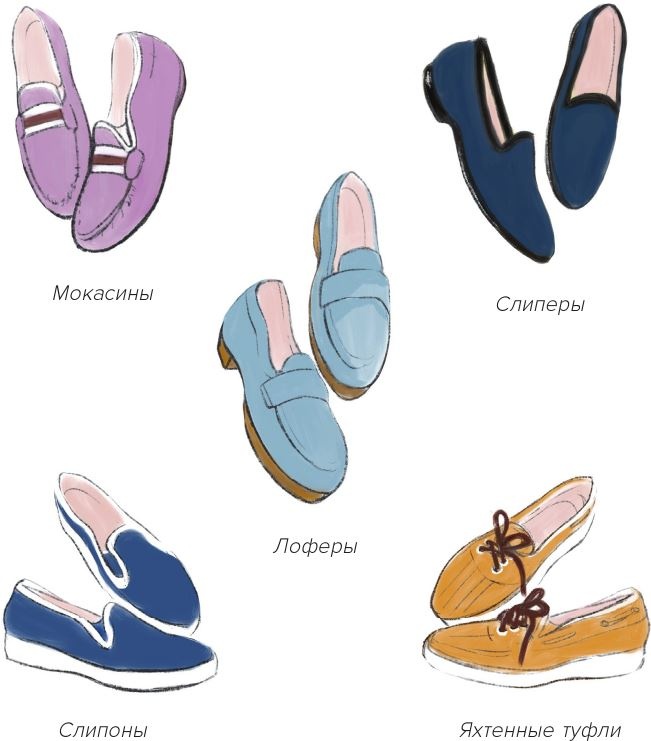 Иллюстрация к книге — Лечим «нечегонадеть» самостоятельно, или Почему вам не нужен «стилист» [i_067.jpg]