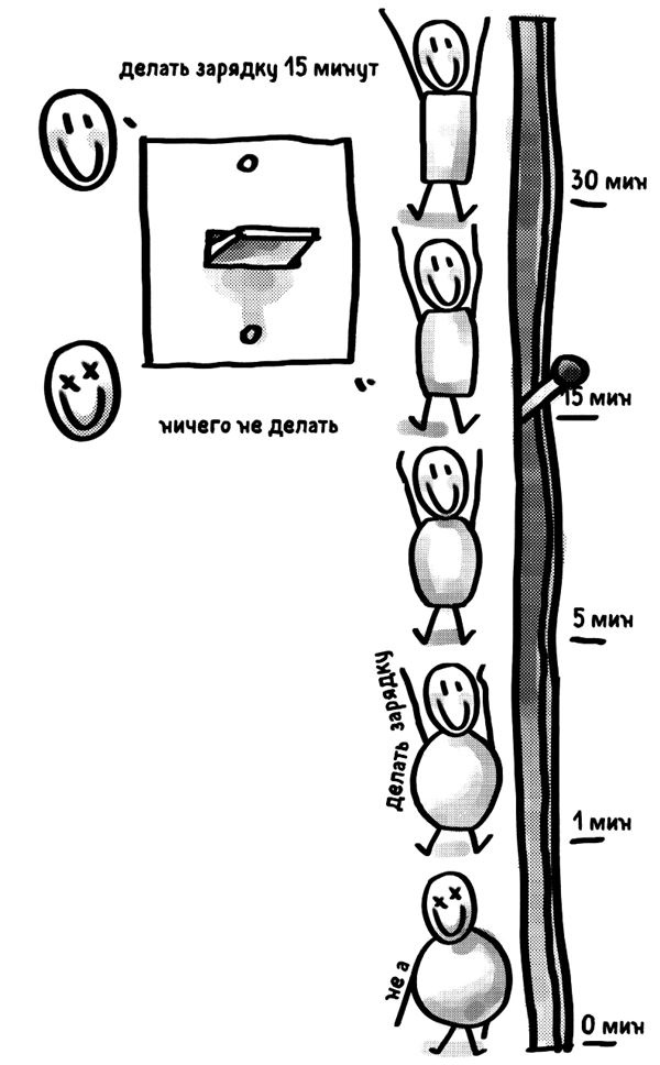 Иллюстрация к книге — Легко и просто. Как справляться с задачами, к которым страшно подступиться [i_020.jpg]