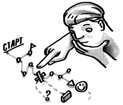 Иллюстрация к книге — Легко и просто. Как справляться с задачами, к которым страшно подступиться [i_022.jpg]