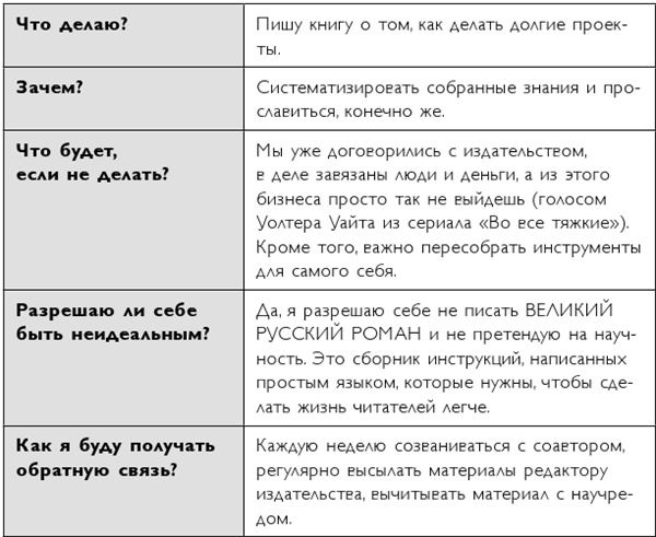 Иллюстрация к книге — Легко и просто. Как справляться с задачами, к которым страшно подступиться [i_027.jpg]