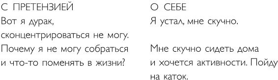 Иллюстрация к книге — Легко и просто. Как справляться с задачами, к которым страшно подступиться [i_082.jpg]