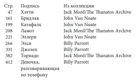 Иллюстрация к книге — Собрание птиц [i_035.jpg]