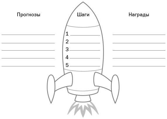 Иллюстрация к книге — Спокойные. Как помочь детям справиться со страхами и тревогой [img_14.jpg]