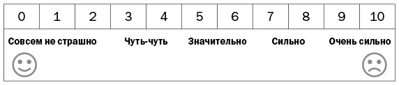 Иллюстрация к книге — Спокойные. Как помочь детям справиться со страхами и тревогой [img_16.jpg]