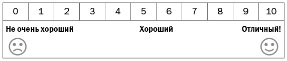 Иллюстрация к книге — Спокойные. Как помочь детям справиться со страхами и тревогой [img_20.jpg]