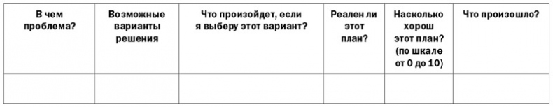 Иллюстрация к книге — Спокойные. Как помочь детям справиться со страхами и тревогой [img_21.jpg]