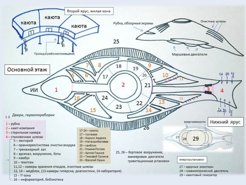 Иллюстрация к книге — Навигатор из Нерюнгри [i_001.jpg]