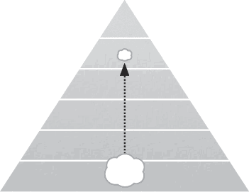 Иллюстрация к книге — Как генерить свежие идеи [i_028.jpg]