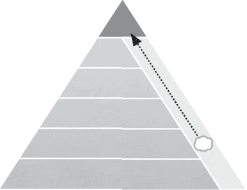 Иллюстрация к книге — Как генерить свежие идеи [i_031.jpg]