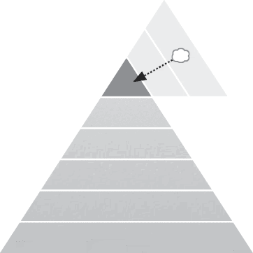 Иллюстрация к книге — Как генерить свежие идеи [i_032.jpg]