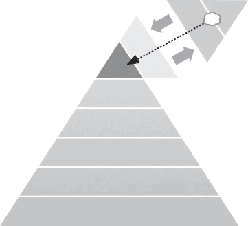 Иллюстрация к книге — Как генерить свежие идеи [i_033.jpg]