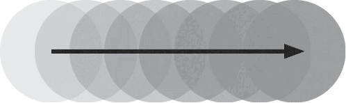 Иллюстрация к книге — Как генерить свежие идеи [i_035.jpg]