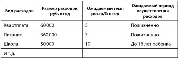 Иллюстрация к книге — Деньговодство: руководство по выращиванию ваших денег [i_010.jpg]