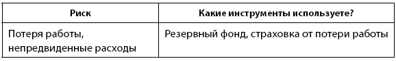 Иллюстрация к книге — Деньговодство: руководство по выращиванию ваших денег [i_014.jpg]