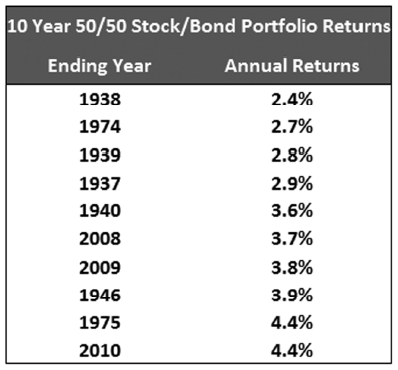 Иллюстрация к книге — Деньговодство: руководство по выращиванию ваших денег [i_020.jpg]