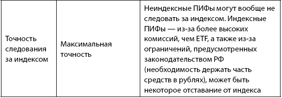 Иллюстрация к книге — Деньговодство: руководство по выращиванию ваших денег [i_027.jpg]