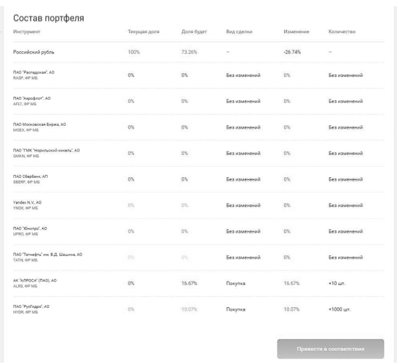 Иллюстрация к книге — Деньговодство: руководство по выращиванию ваших денег [i_031.jpg]