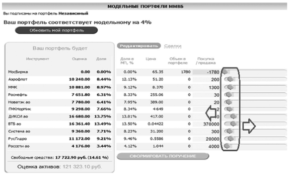 Иллюстрация к книге — Деньговодство: руководство по выращиванию ваших денег [i_033.jpg]
