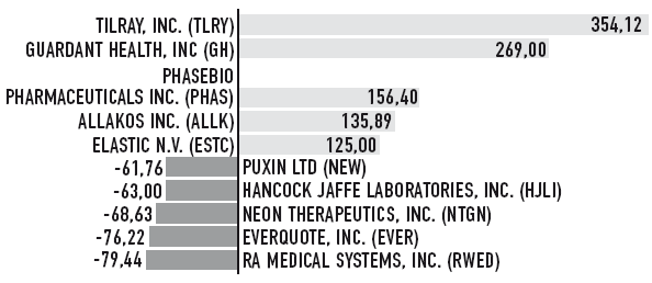 Иллюстрация к книге — Деньговодство: руководство по выращиванию ваших денег [i_038.jpg]