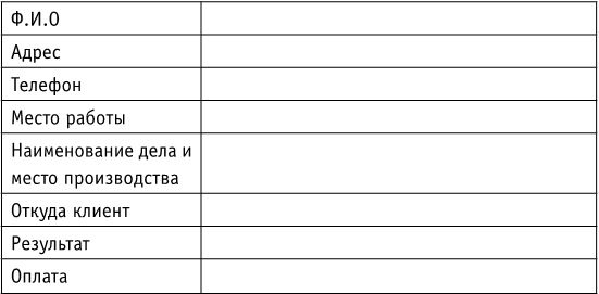 Иллюстрация к книге — Самоучитель начинающего адвоката [i_002.jpg]