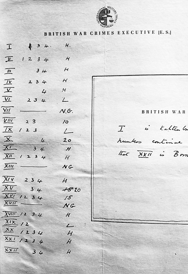 Иллюстрация к книге — Восточно-западная улица. Происхождение терминов ГЕНОЦИД и ПРЕСТУПЛЕНИЕ ПРОТИВ ЧЕЛОВЕЧЕСТВА [i_073.jpg]