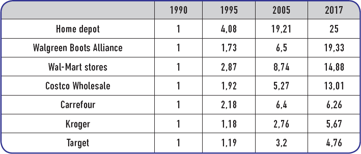 Иллюстрация к книге — От носорога к единорогу. Как провести компанию через трансформацию в цифровую эпоху и избежать смертельных ловушек [i_002.jpg]