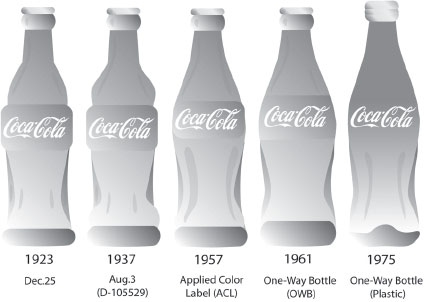 Иллюстрация к книге — От носорога к единорогу. Как провести компанию через трансформацию в цифровую эпоху и избежать смертельных ловушек [i_027.jpg]