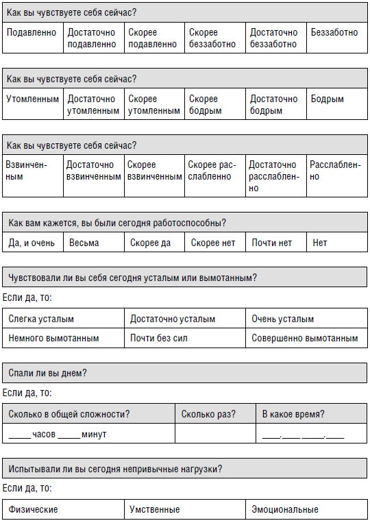 Иллюстрация к книге — Я не умею спать. Как самостоятельно выявить и устранить расстройства сна за 21 день [i_035.jpg]