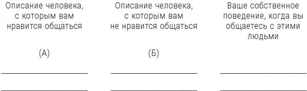 Иллюстрация к книге — Большая энциклопедия начинающего психолога. Самоучитель [i_002.jpg]