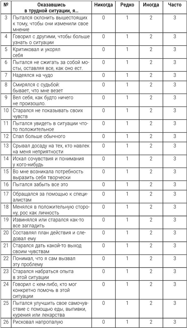 Иллюстрация к книге — Большая энциклопедия начинающего психолога. Самоучитель [i_017.jpg]