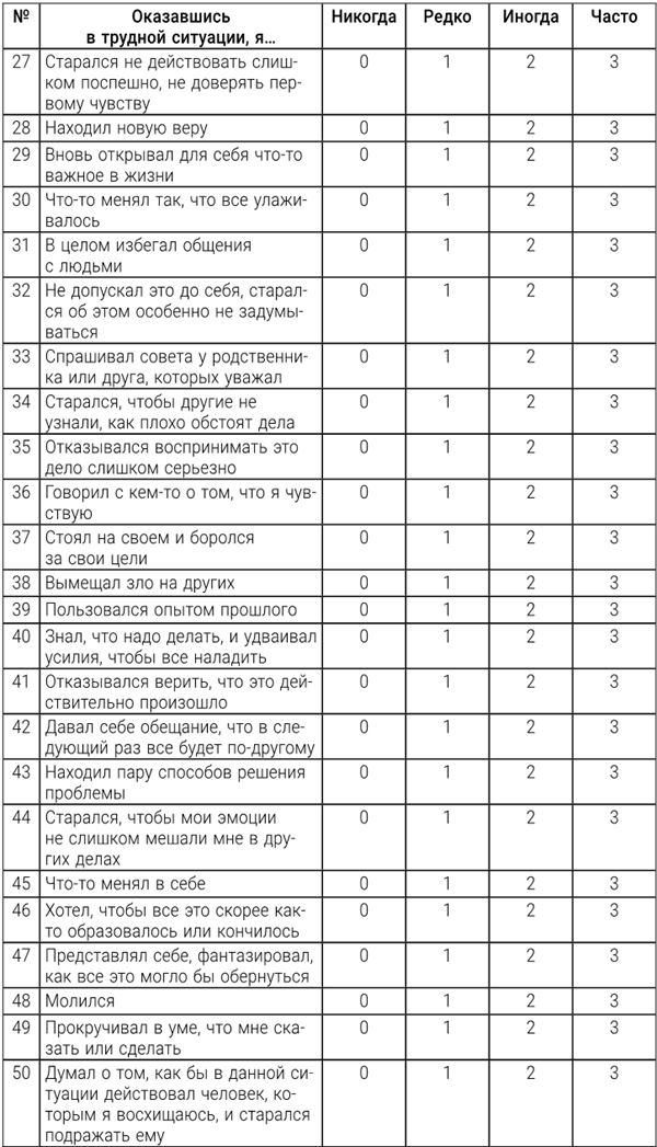 Иллюстрация к книге — Большая энциклопедия начинающего психолога. Самоучитель [i_018.jpg]